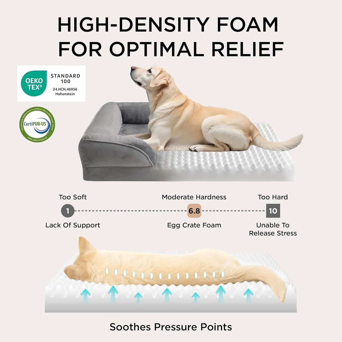 Orthopedic Dog Bed Medium Washable Original Design, 28" Grey